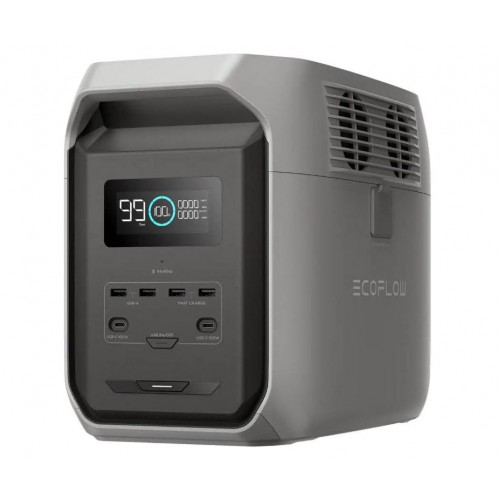Зарядна станція EcoFlow DELTA 3 1500 (EFDELTA1500)